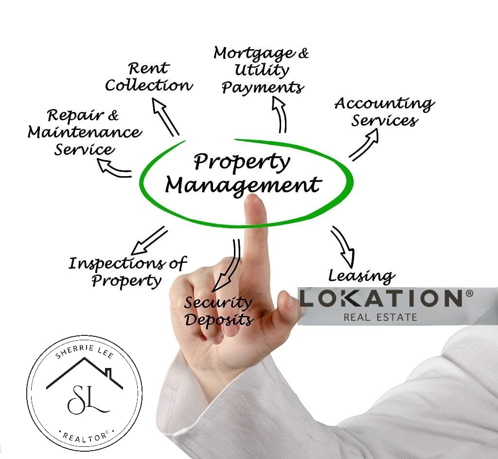 Property management